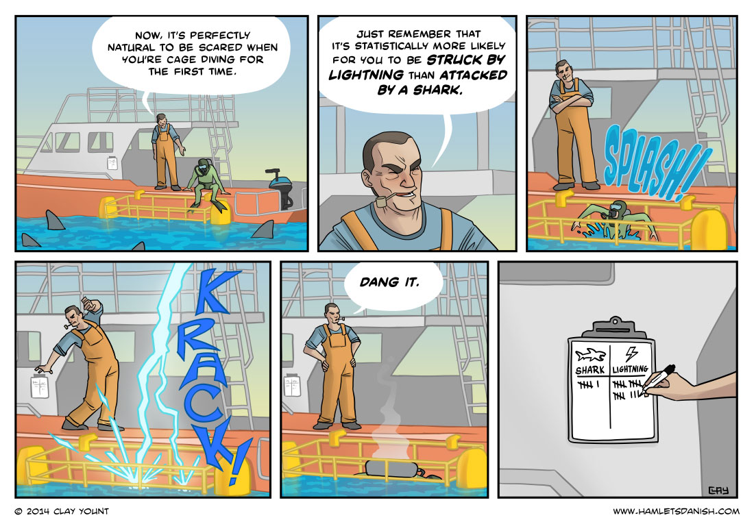 Never Tell Me The Odds